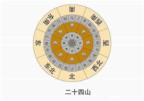 壬亥|壬亥年，是那年、那个朝代！